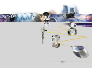 中小仪表企业如何在技术浪潮中固本培元、精确定位